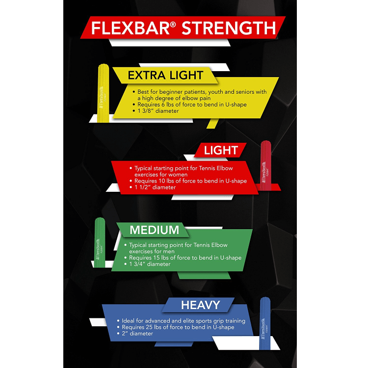 Flexbar Resistance Bar - Set of 4 resistance levels, by Thera-Band