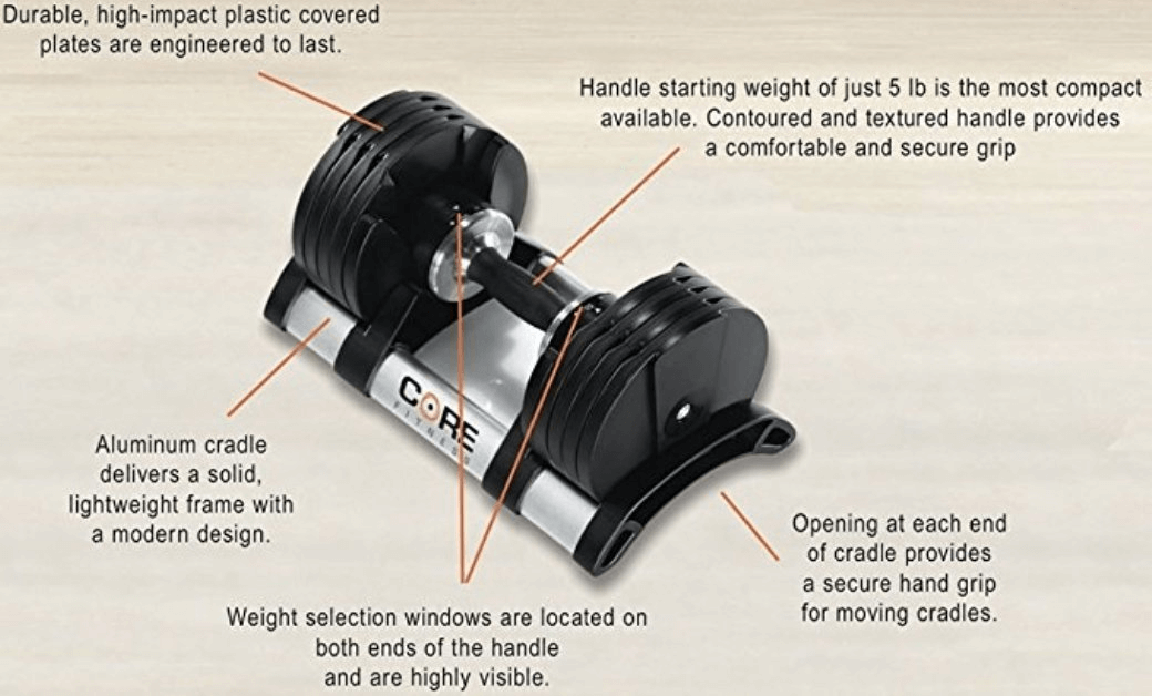 Core Fitness adjustable dumbbell features