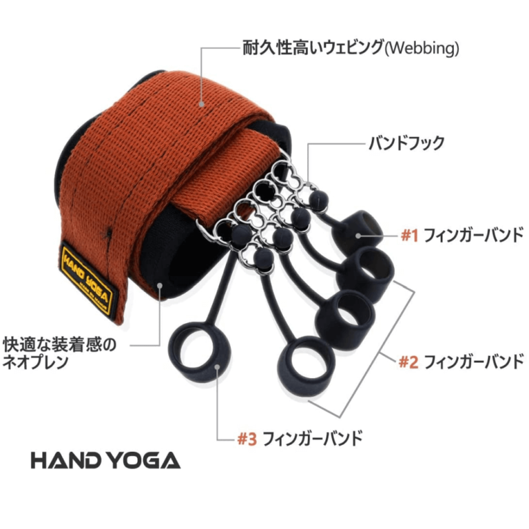 Joagym Hand Extensor Exerciser for physical therapy