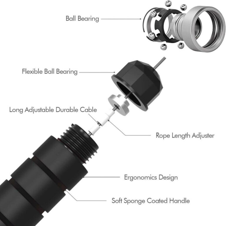 Loocio Jump Rope - ball bearing system details