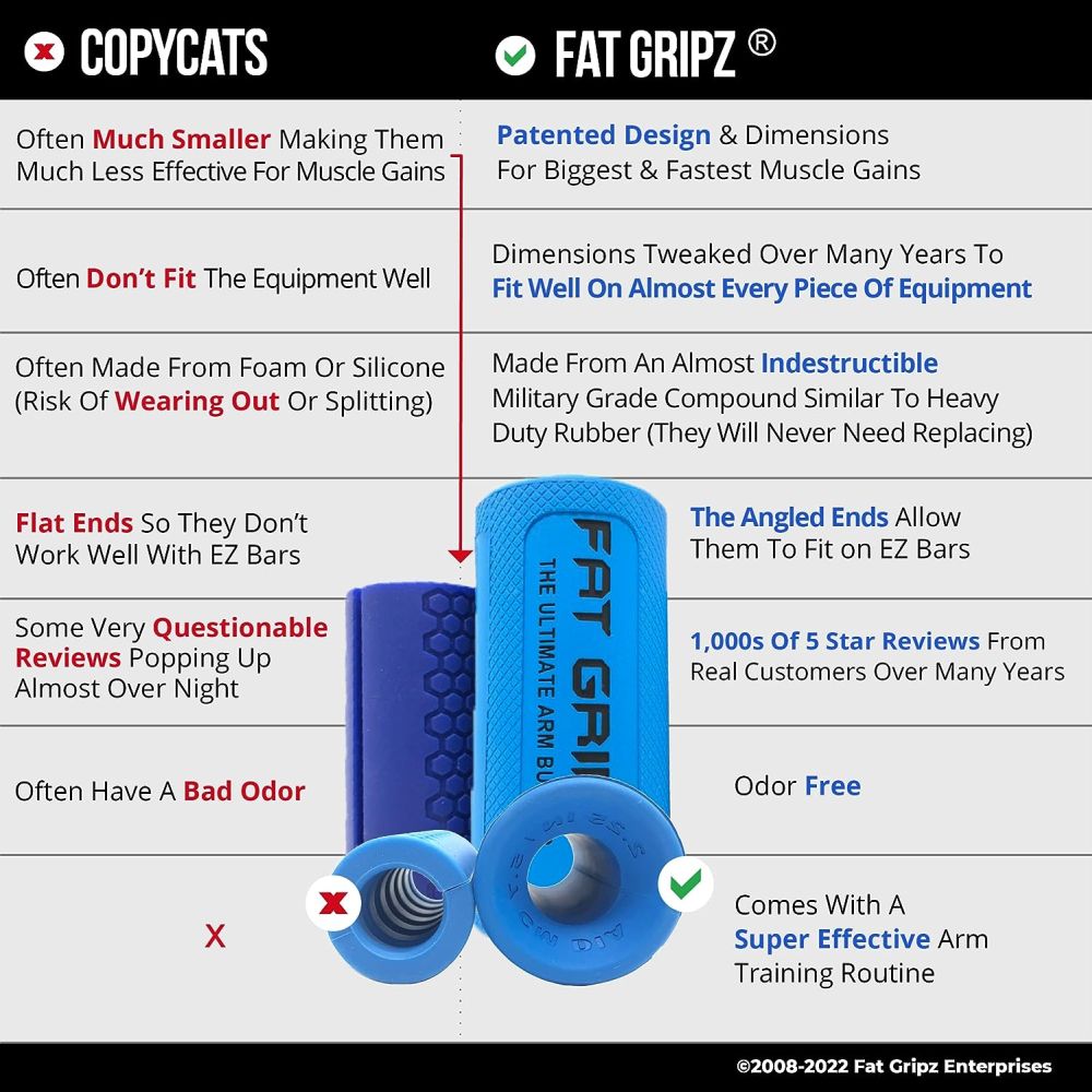 Fat Gripz Pro VS copycats