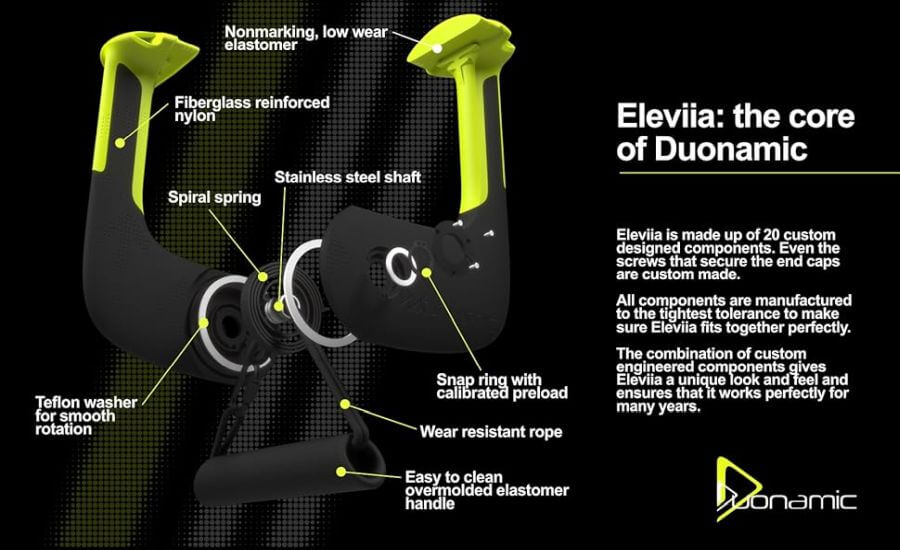 Duonamic Eleviia is made of 20 custom components